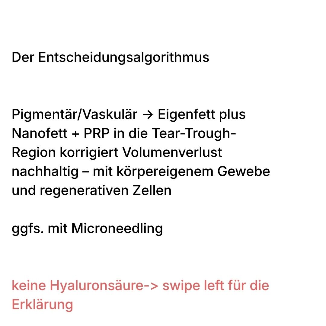 Der Entscheidungsalgorithmus: Pigmentär oder vaskulär bedingte Augenringe werden mit Eigenfett plus Nanofett und PRP in die Tear-Trough-Region behandelt, gegebenenfalls mit Microneedling. Keine Hyaluronsäure.